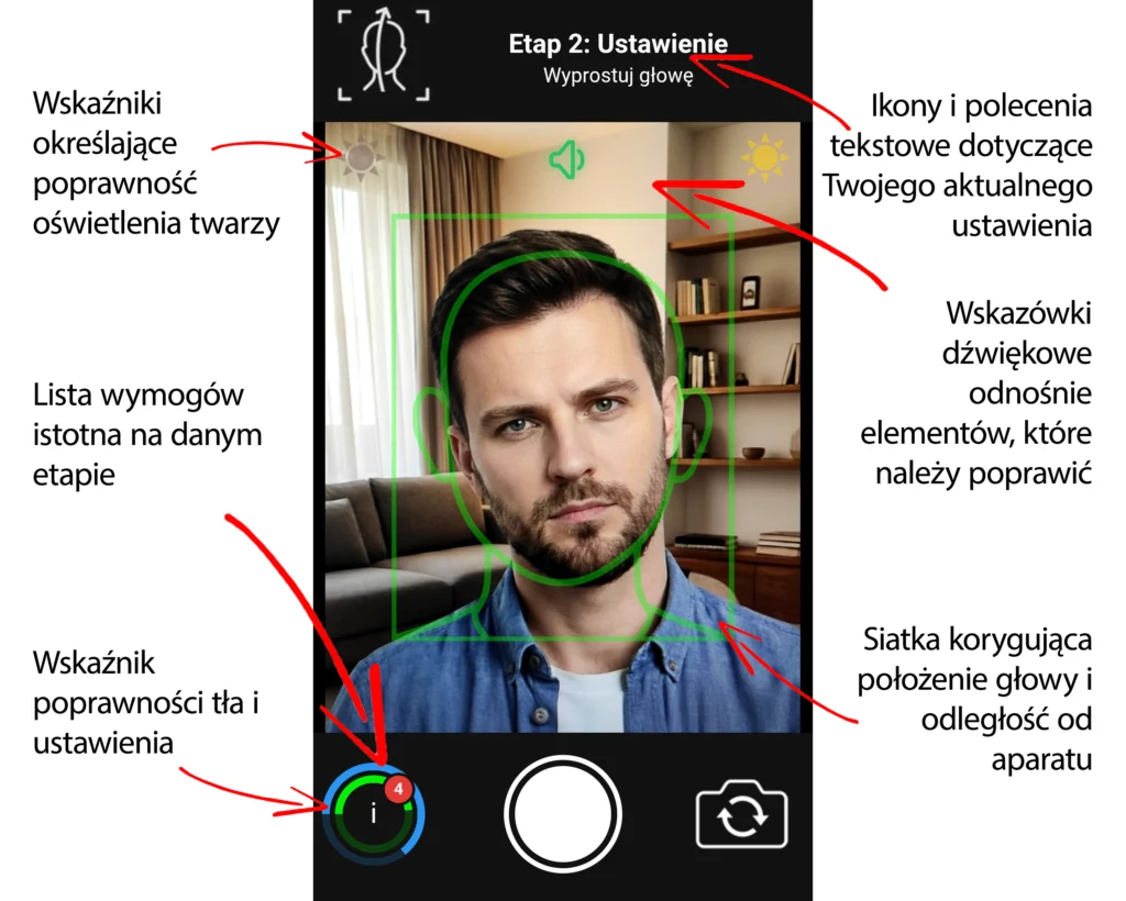 Interaktywny fotograf, wskazówki na żywo